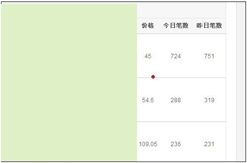 泡沫論-每個車手都是被一群人給頂起來的